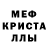 Метадон VHQ malana